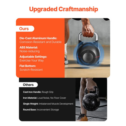 Adjustable Kettlebell with 7 Weight Options (5, 11.5, 18, 24.5, 31, 37.5, 44 Lbs), Crafted from Die-Cast Aluminum and ABS, Ideal for Grip Strength, Full-Body Exercise, and Cross-Training